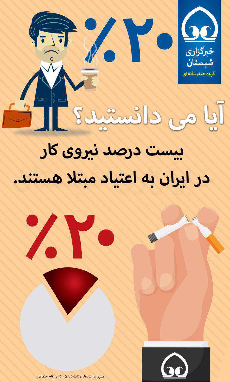 بیست درصد نیروی کار در ایران به اعتیاد مبتلا هستند